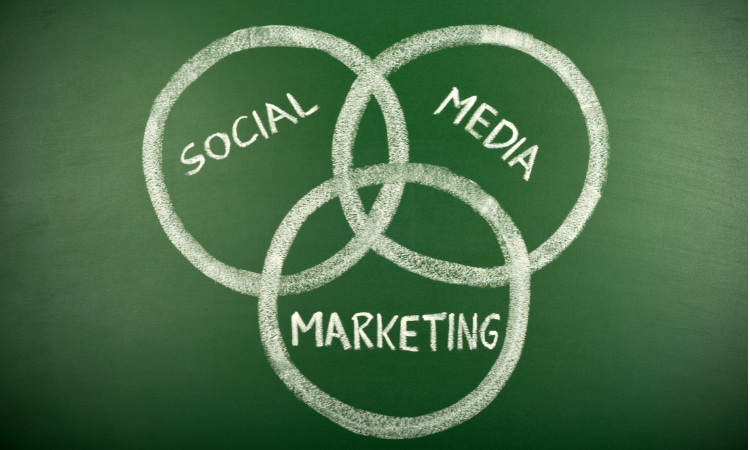 Social Media Marketing
