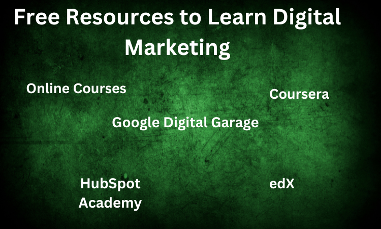 Free Resources to Learn Digital Marketing