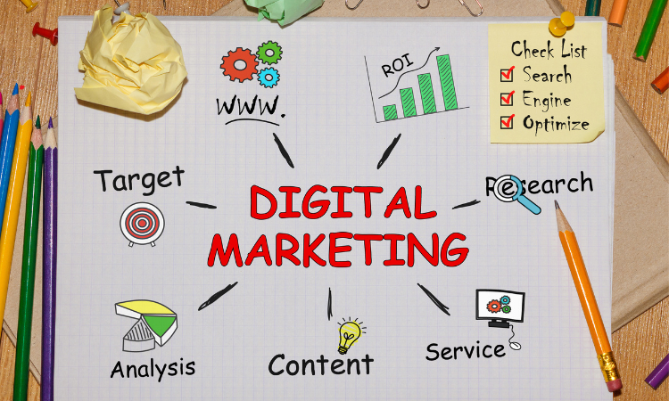  Key Elements of a Digital Marketing Portfolio