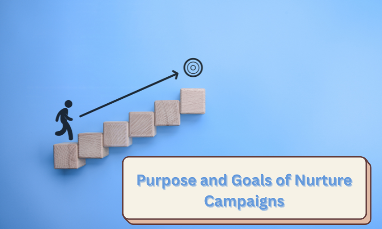 Purpose and Goals of Nurture Campaigns