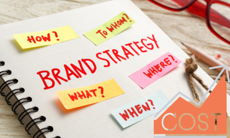 The Role of Strategy in Branding Costs