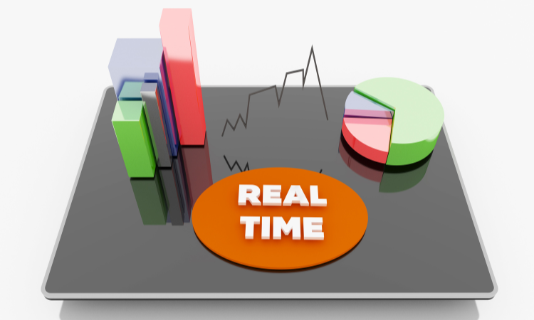 Real-time Processing