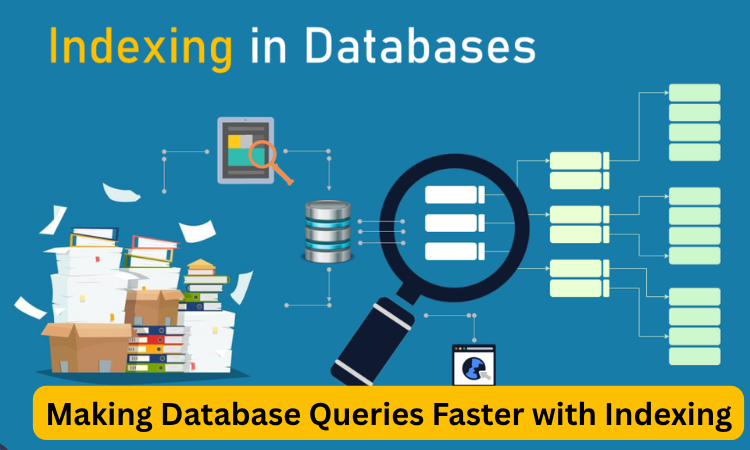 Making Database Queries Faster with Indexing