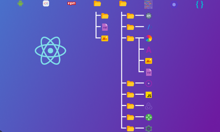 Best Folder Structure for Redux in React Native Projects