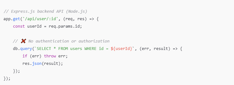 Insecure APIs 