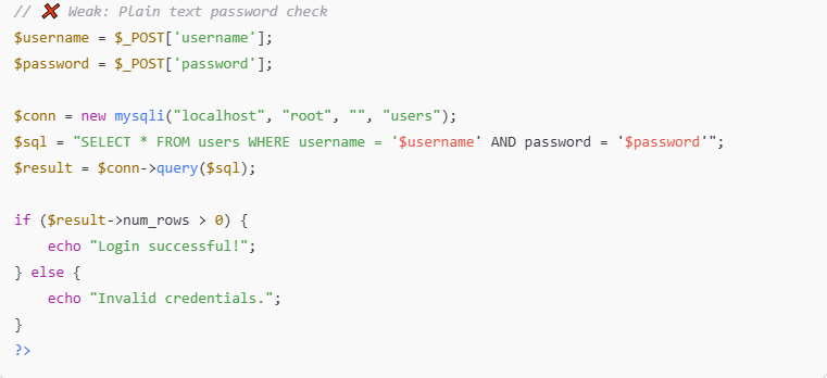 Weak Authentication