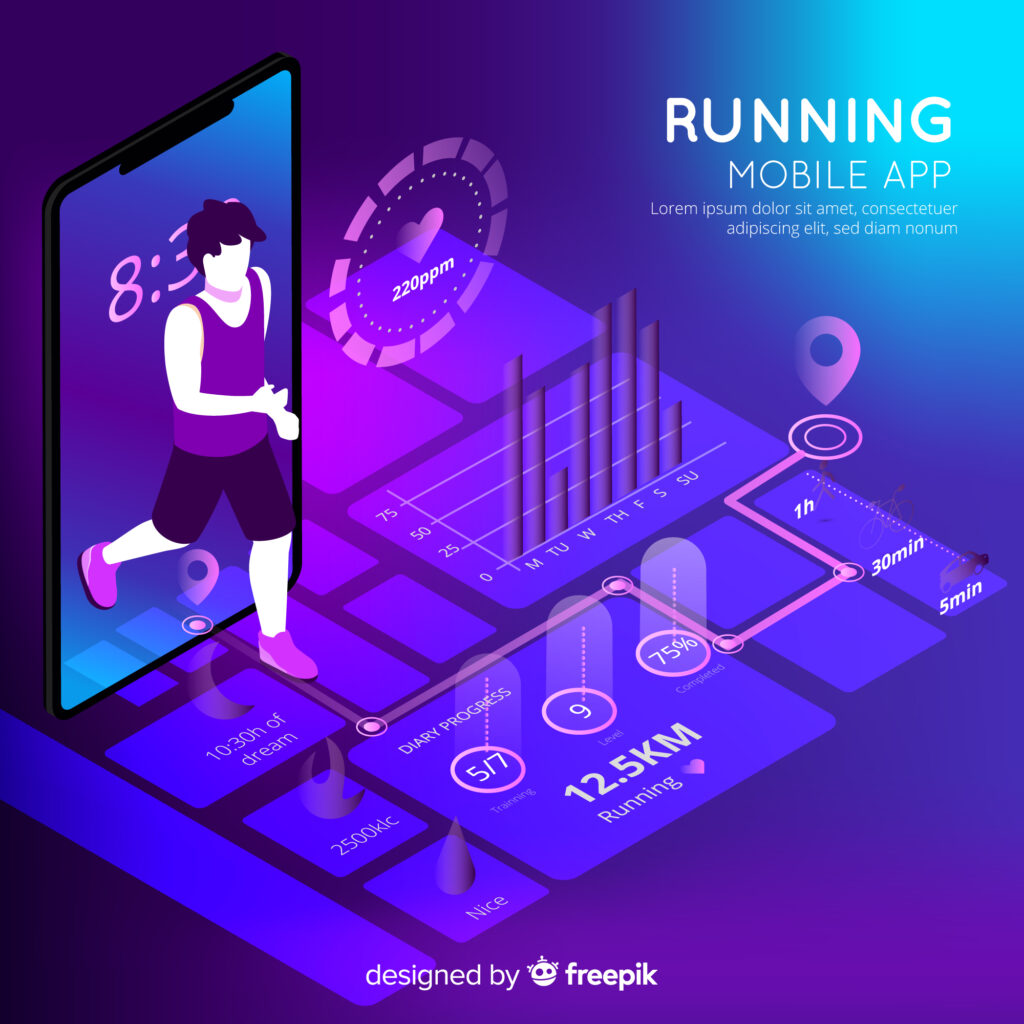 Optimize for Mobile Performance