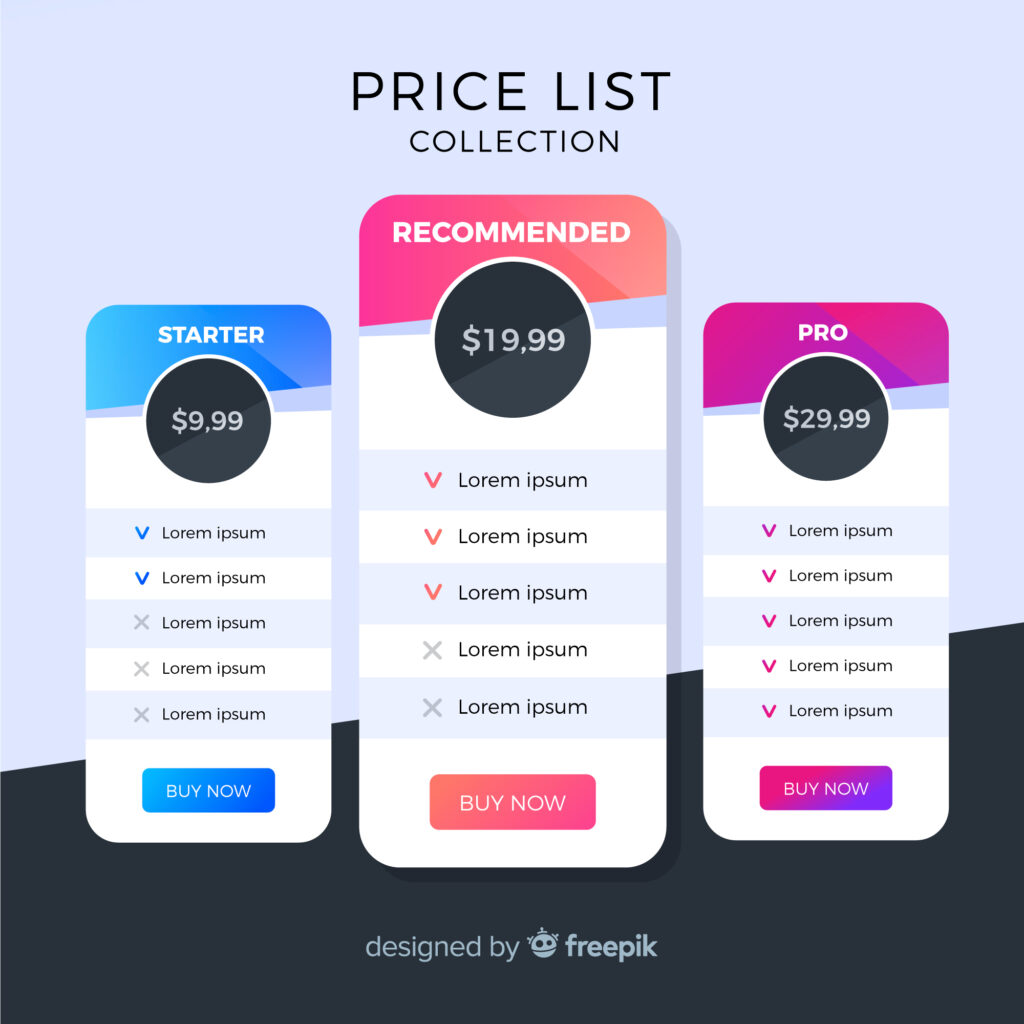 Pricing Pages
