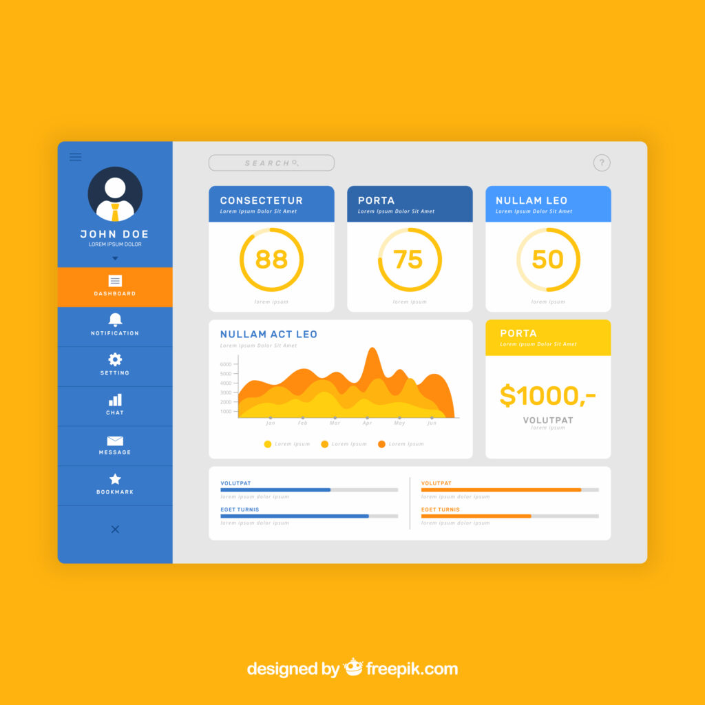 Review Heatmaps and Click Data