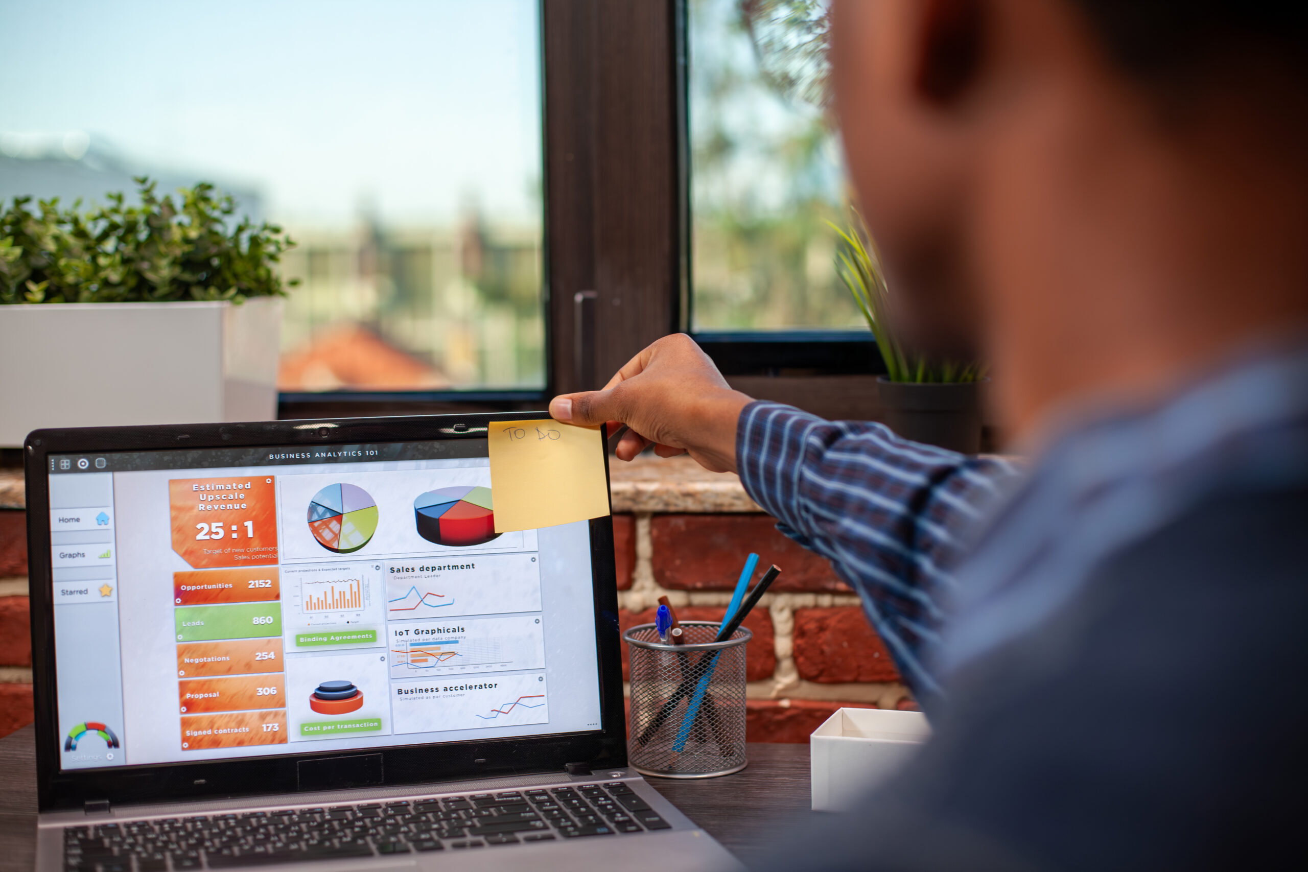 Track, Measure the website, Improve