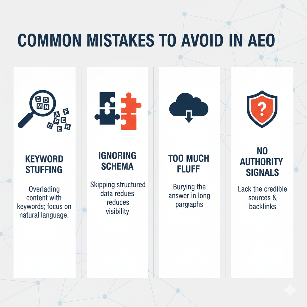 Common Mistakes to Avoid in AEO