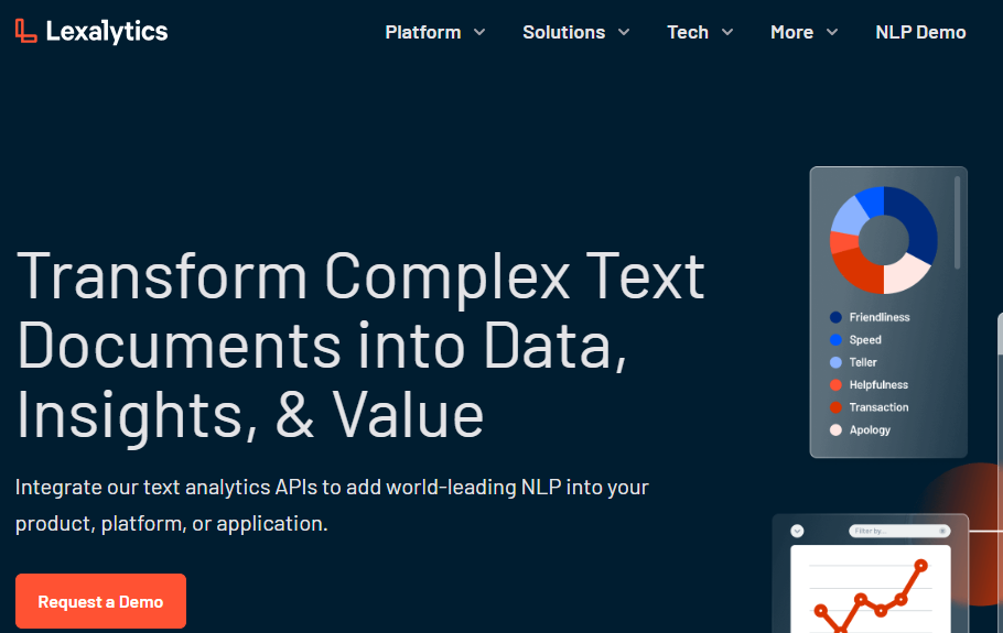 Lexalytics